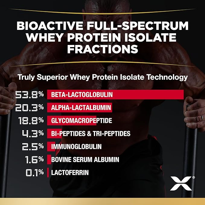 ALLMAX Nutrition - ISOFLEX Whey Protein Powder, Whey Protein Isolate, 27g Protein, Vanilla, 5 Pound